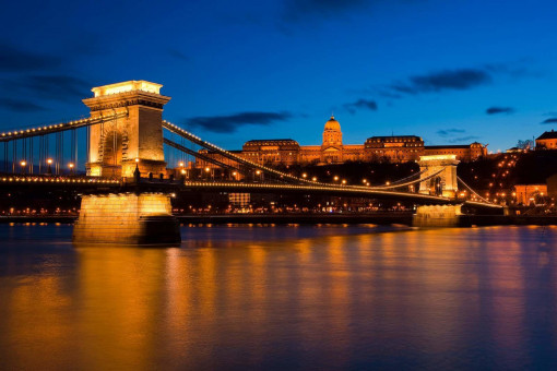 Facts about Budapest
